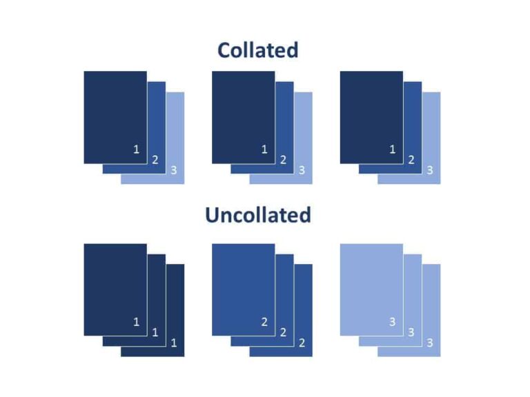 What does Collate Mean When Printing