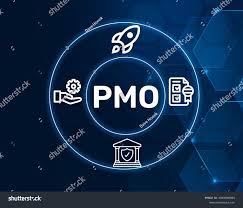 From PMO to DIY: How Visual Collages Help Explain Modern Acronyms Online