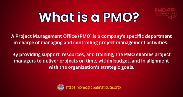 Understanding PMO Meaning: A Complete Guide to Internet, Slang, and Professional Usage