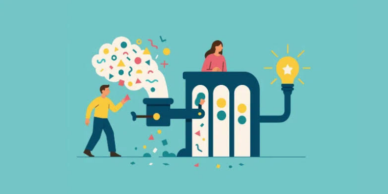 Standardizing Innovation Pipelines: From Business Case to Functional Prototype